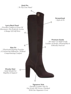 Holland Cooper Albany Heeled Boot<Women Boots