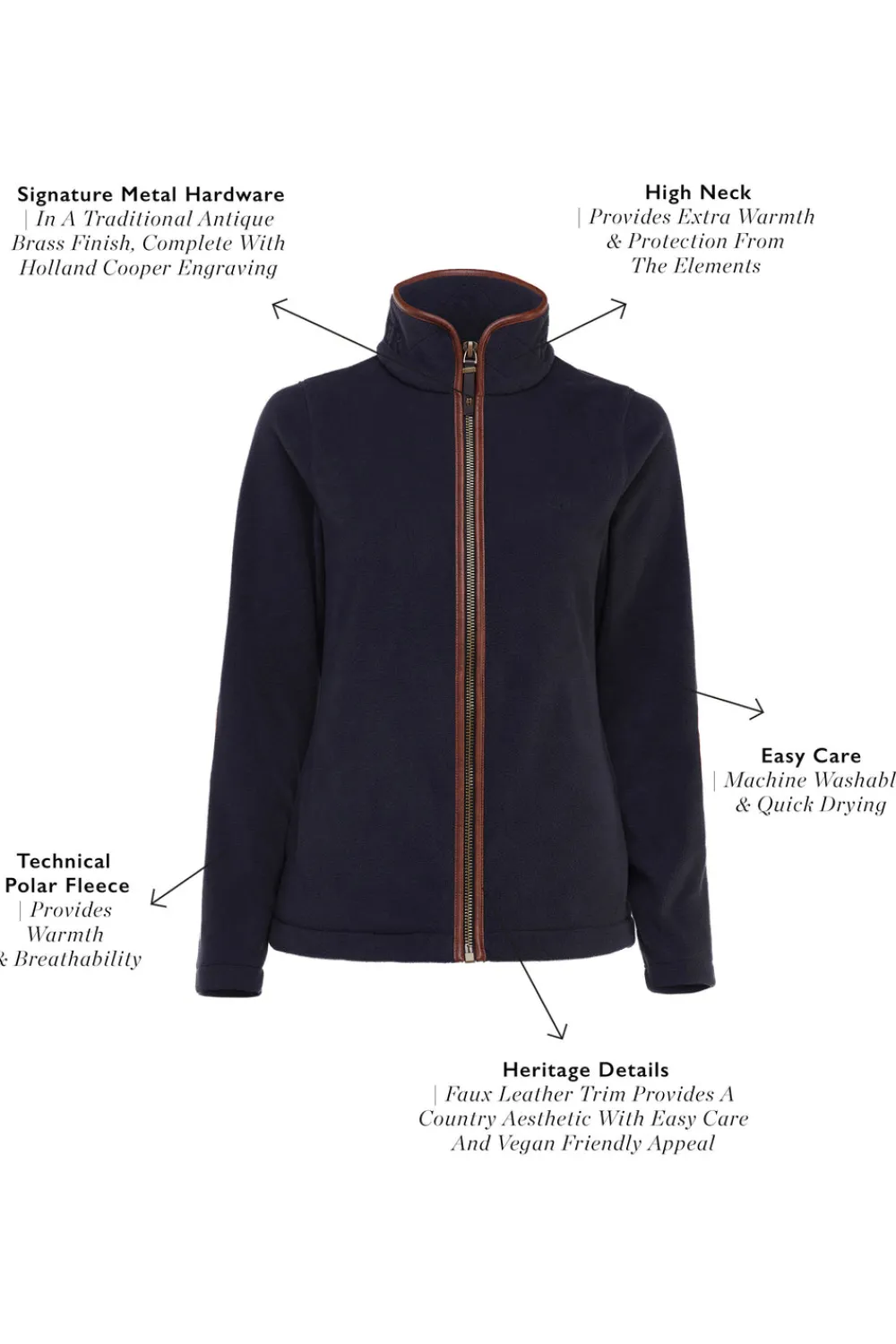 Holland Cooper Country Fleece Jacket<Women Fleeces|Fleeces