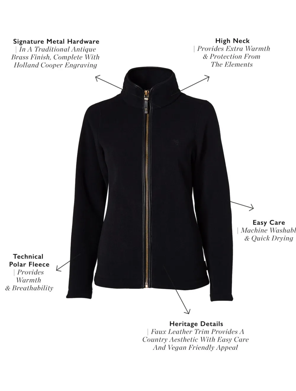 Holland Cooper Country Fleece Jacket<Women Fleeces|Fleeces