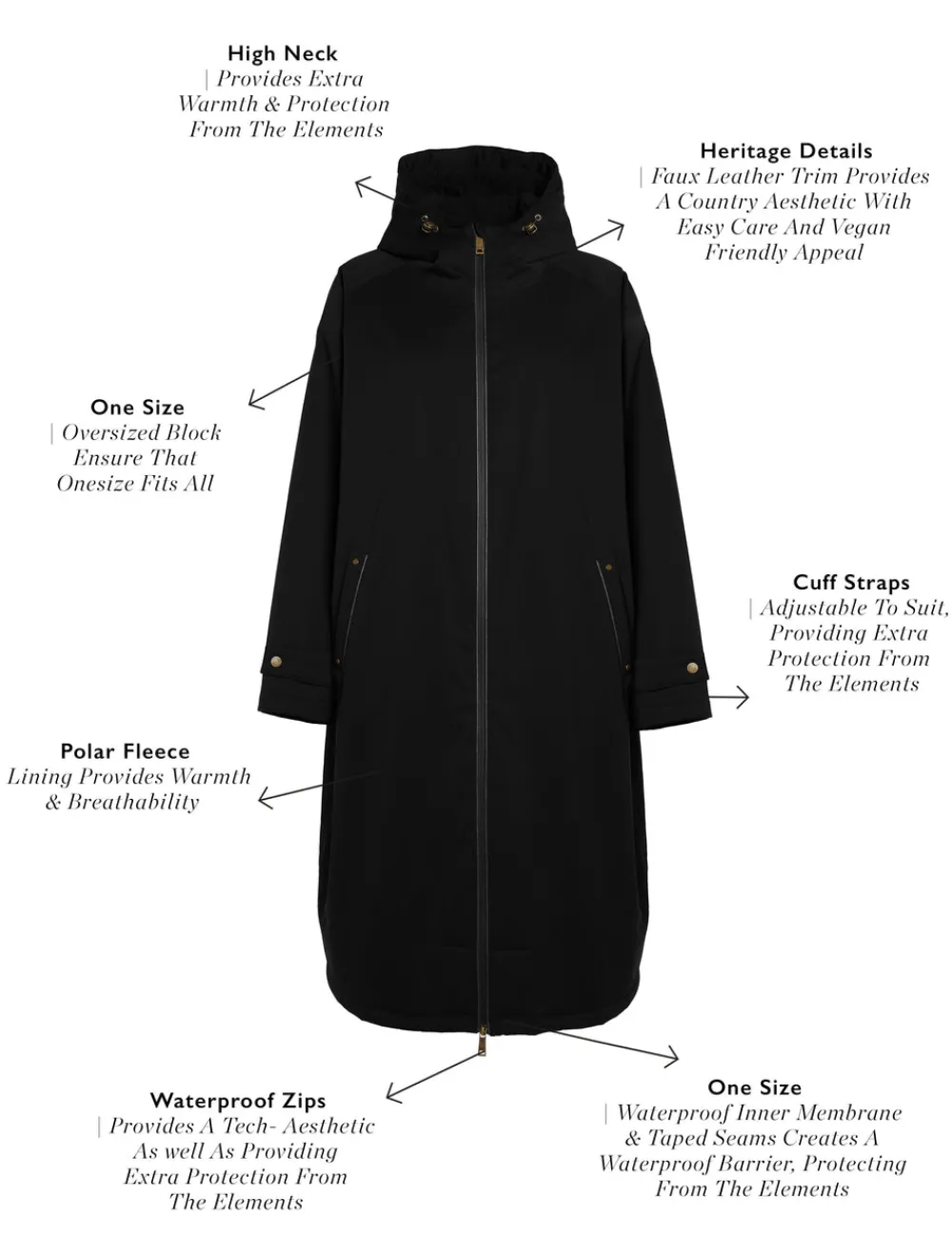 Holland Cooper One-Size Waterproof Coat<Women Coats|Coats