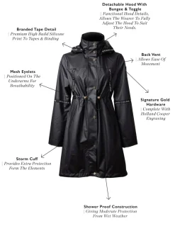Holland Cooper Rain Coat<Women Coats|Coats