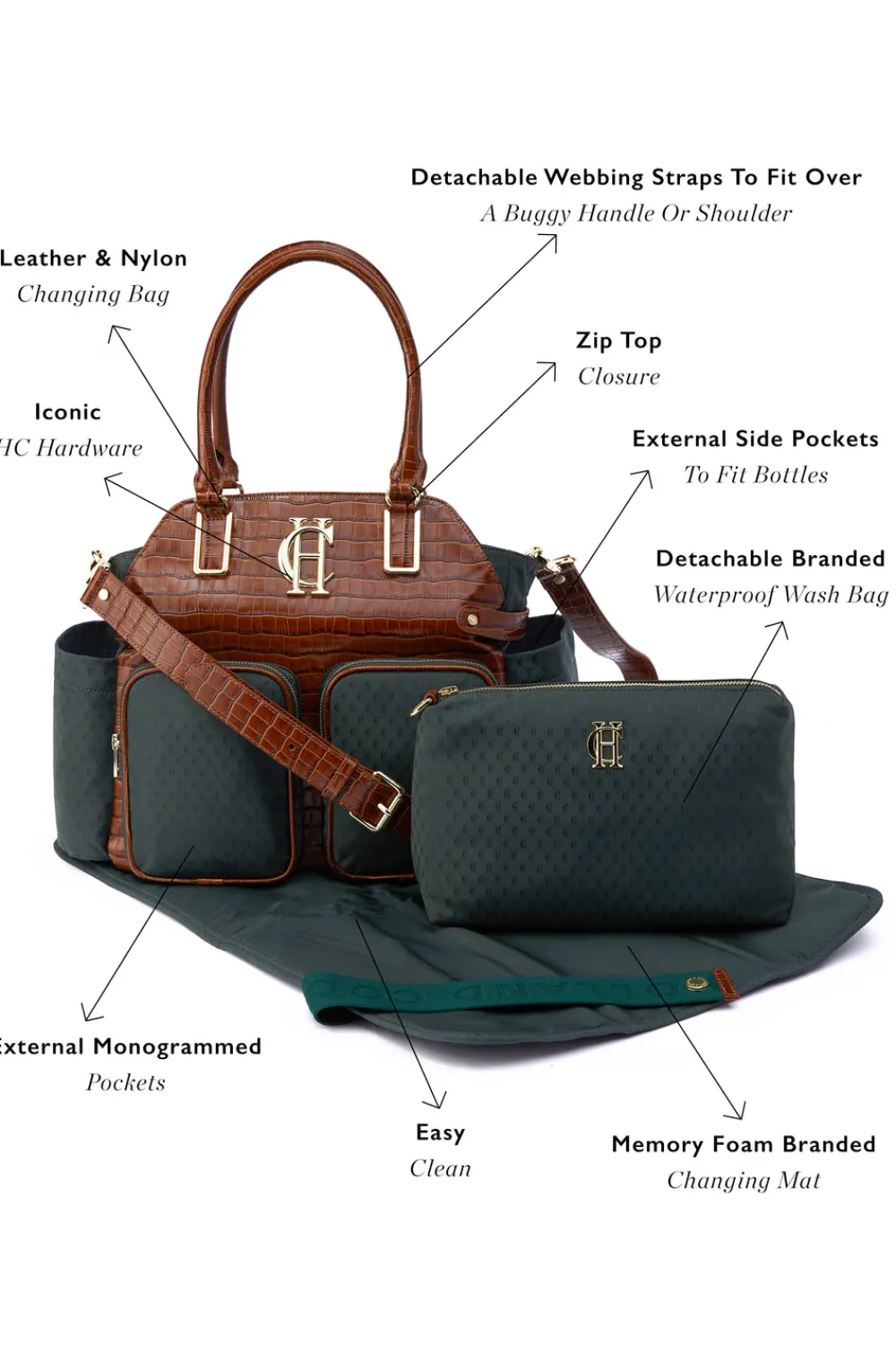 Holland Cooper Thames Changing Bag<Women Baby Changing Bags|Bags