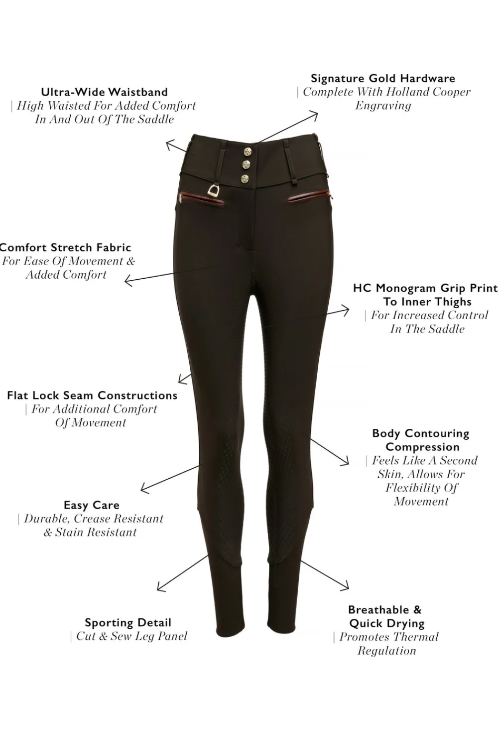 Holland Cooper Thermal Heritage Breeches< Breeches