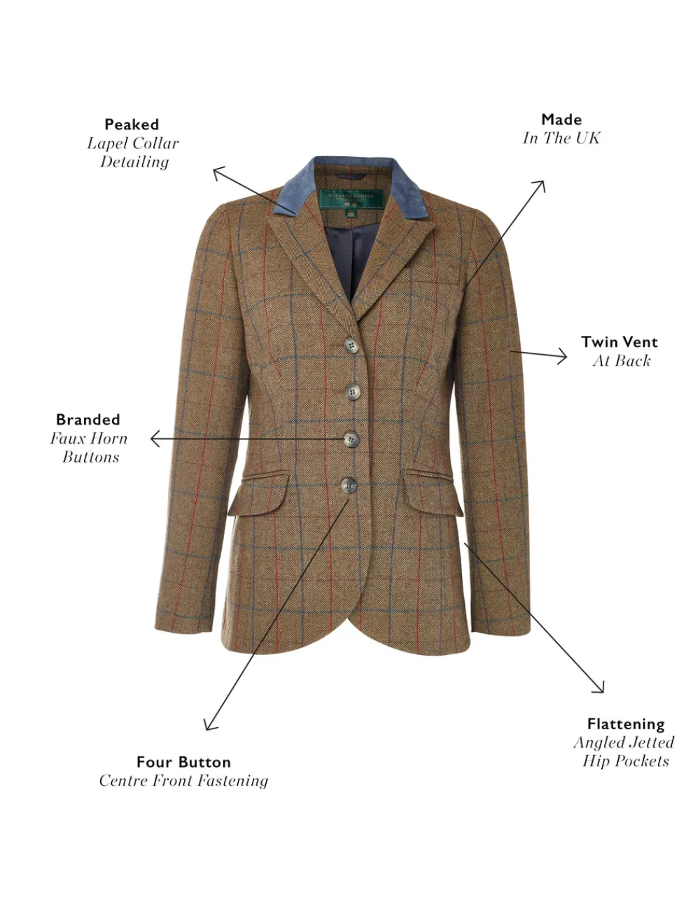 Holland Cooper Tweed Riding Jacket<Women Jackets|Tailoring