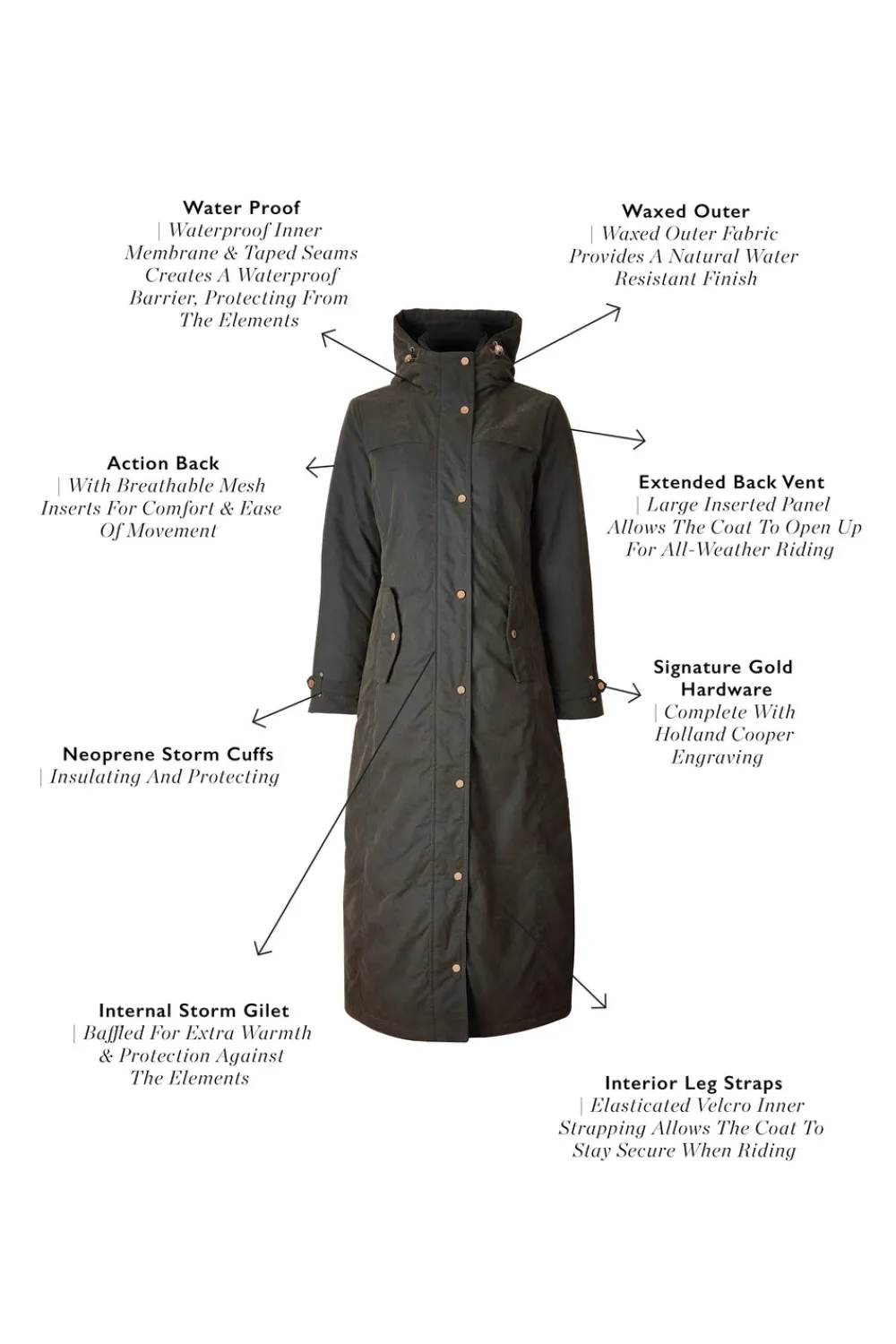 Holland Cooper Wax Longline Field Coat<Women Coats|Coats