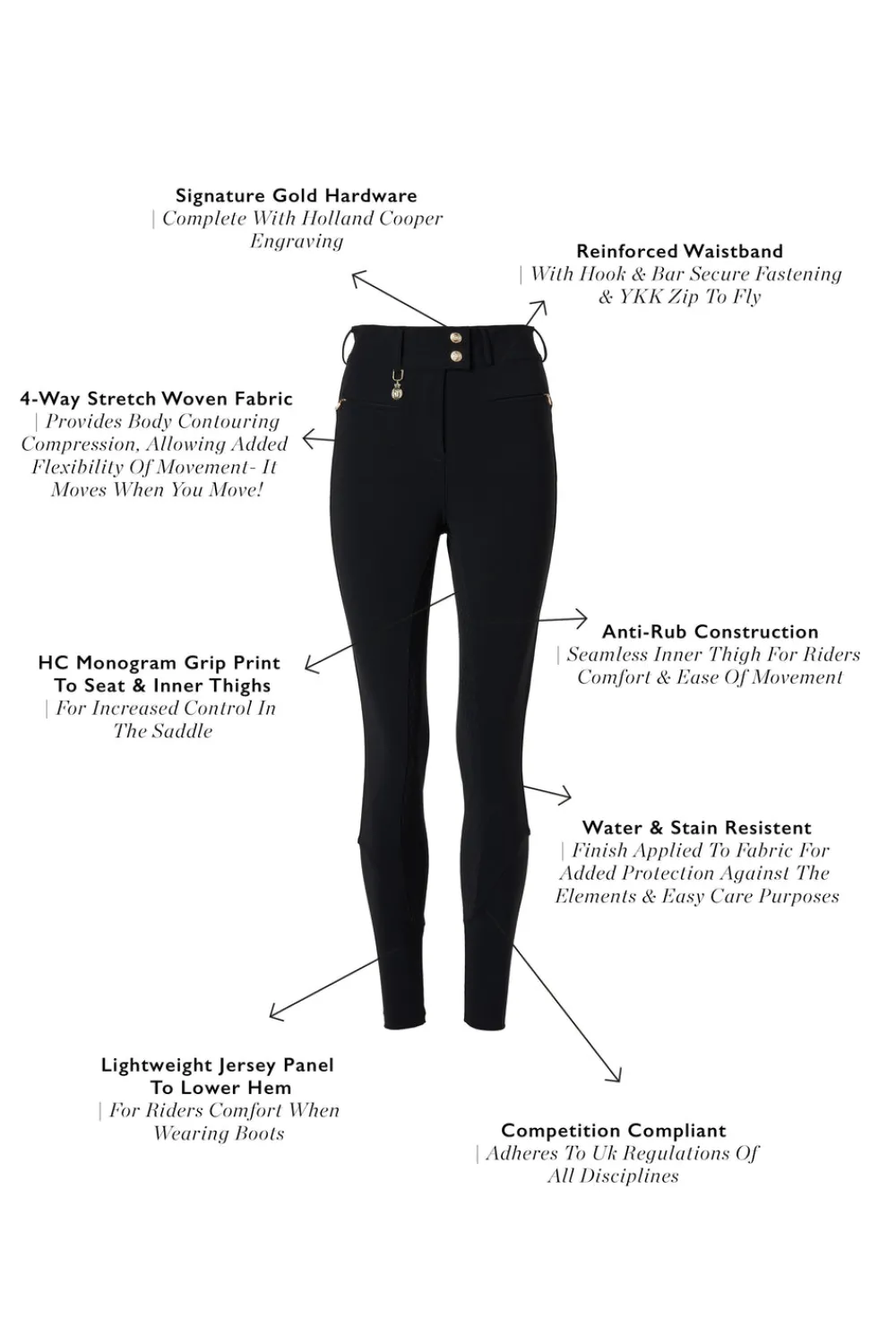 Holland Cooper Windsor Breeches< Breeches